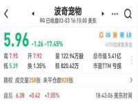淮安浩后刚信息技术有限公司