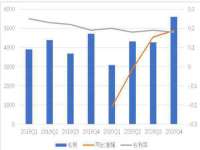 淮安浩后刚信息技术有限公司