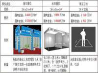 淮安浩后刚信息技术有限公司