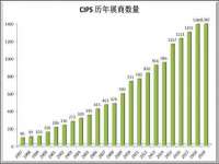 淮安浩后刚信息技术有限公司