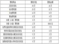淮安浩后刚信息技术有限公司