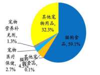 淮安浩后刚信息技术有限公司