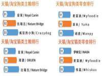 淮安浩后刚信息技术有限公司