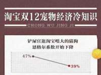 淮安浩后刚信息技术有限公司