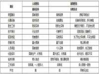 淮安浩后刚信息技术有限公司