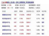淮安浩后刚信息技术有限公司