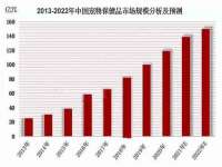 淮安浩后刚信息技术有限公司