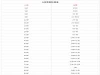淮安浩后刚信息技术有限公司