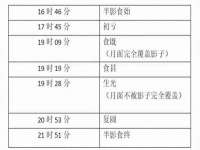 淮安浩后刚信息技术有限公司