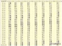 淮安浩后刚信息技术有限公司